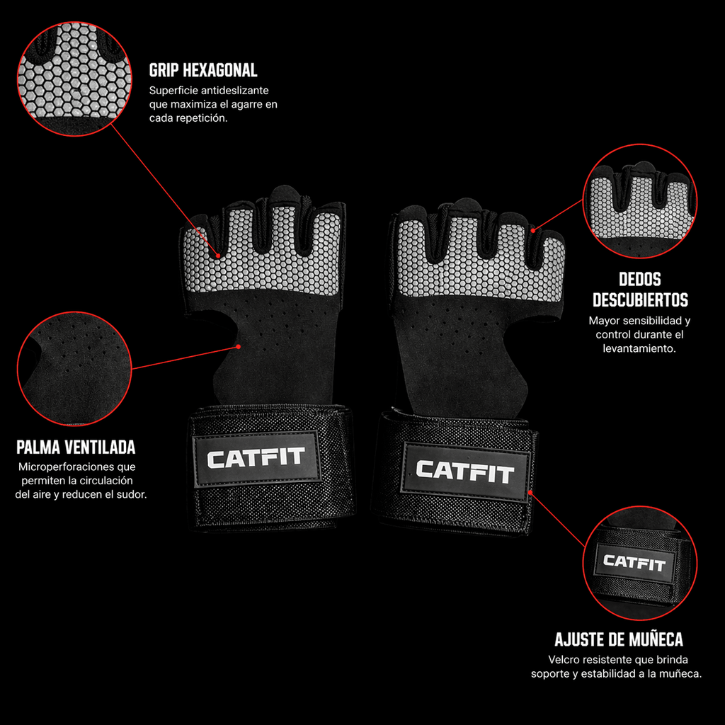 Guantes CATFIT CallusGuard – Protección de Callos + Muñequera Ajustable - catfit